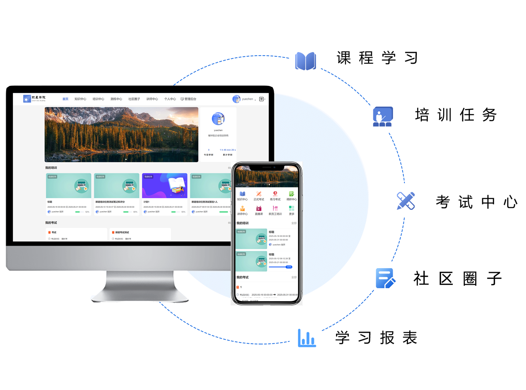 职星学院培训系统
